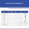 Asus AD45-00B 45W Laptop Adapter/Charger Without Power Cord for Select Models of ASUS (20 V, 2.5 A, 4 mm x 1.2mm Diameter - Black - Image 2