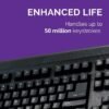 TVS ELECTRONICS Gold Prime Mechanical Wired Keyboard | Dustproof Key switches | Guaranteed 50 Million keystrokes | 1.5 Meter USB Cable, USB Gold Keyboard (Black) - Image 2