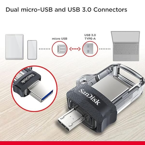SanDisk Ultra Dual 32 GB USB 3.0 OTG Pen Drive (Black) - Image 2