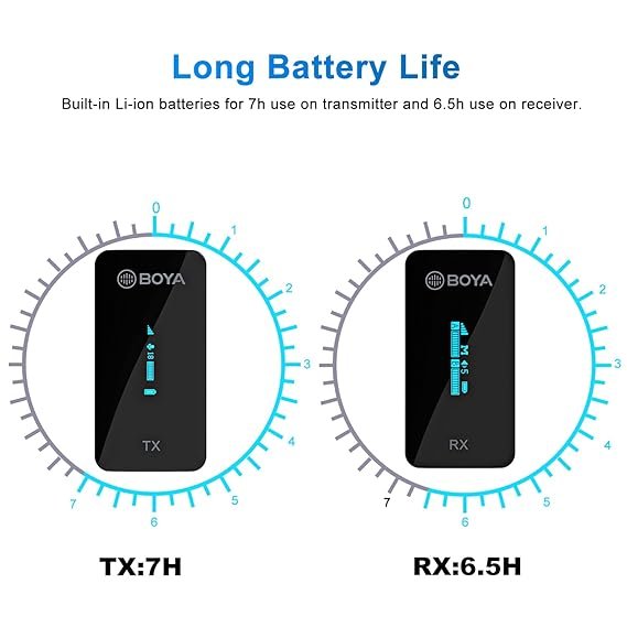 Boya BY-XM6-S1 2.4GHz Dual Channel Ultra-Compact Wireless Microphone System with OLED Display Real-time Monitoring Rechargable for vlogging, Live Streaming, Interview for DSLR Camera Smartphone PC… - Image 4