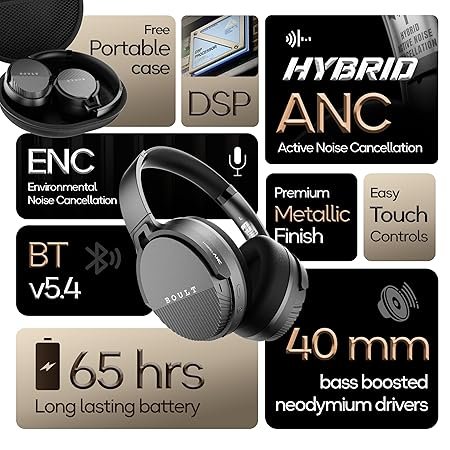 Boult boost Headphones with 33db Hybrid ANC, 65H Playtime, 40mm Bass Drivers, Zen ENC Mic, Bluetooth v5.4, Type-C Fast Charging, Touch Controls, Over-Ear Wireless Headphones (Jet Black) (Sealed pack) - Image 6