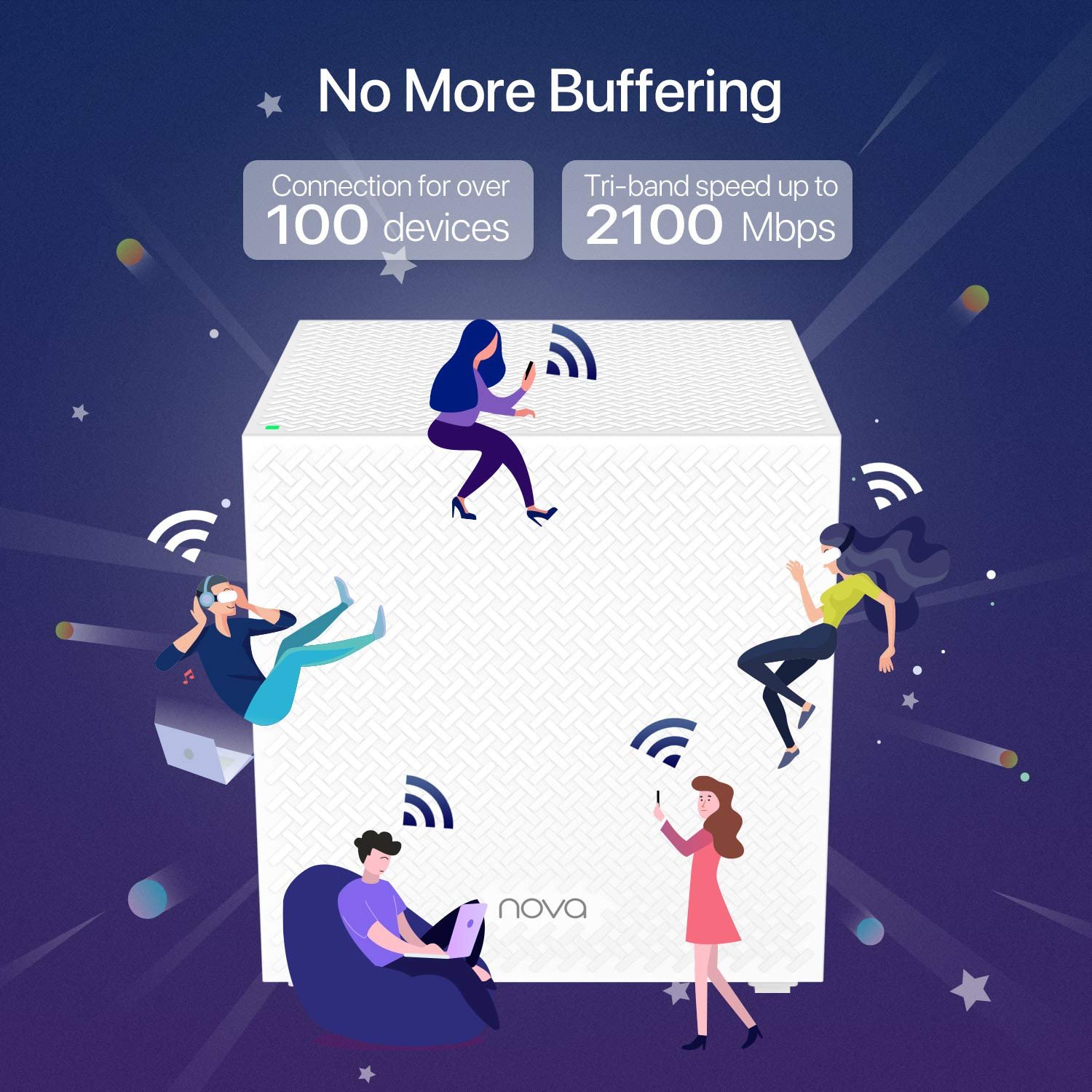 Tenda MW12 AC2100 Tri-Band Whole Home Mesh Wi-Fi System, 3 Gigabit Ports, 6000sq² Wi-Fi Coverage, Easy Set Up, Work with Amazon Alexa, Router and Wi-Fi Booster Replacement (Pack of 3) (Sealed pack) - Image 3