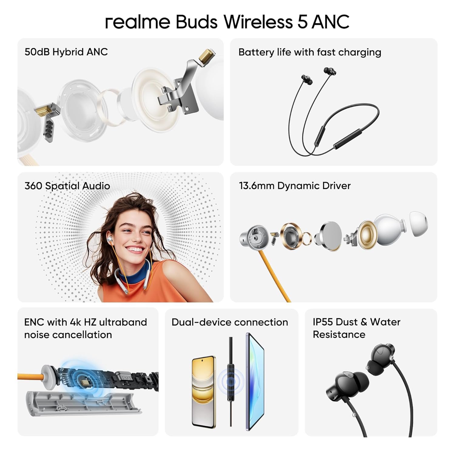 realme Buds Wireless 5 ANC in Ear Bluetooth Headphones,50dB ANC, 13.6mm Dynamic Bass Driver,360° Spatial Audio,45ms Low Latency,Upto 38hrs Playback,IP55 Rating,Dual Device Connection -Midnight Black (Open Box New) - Image 2