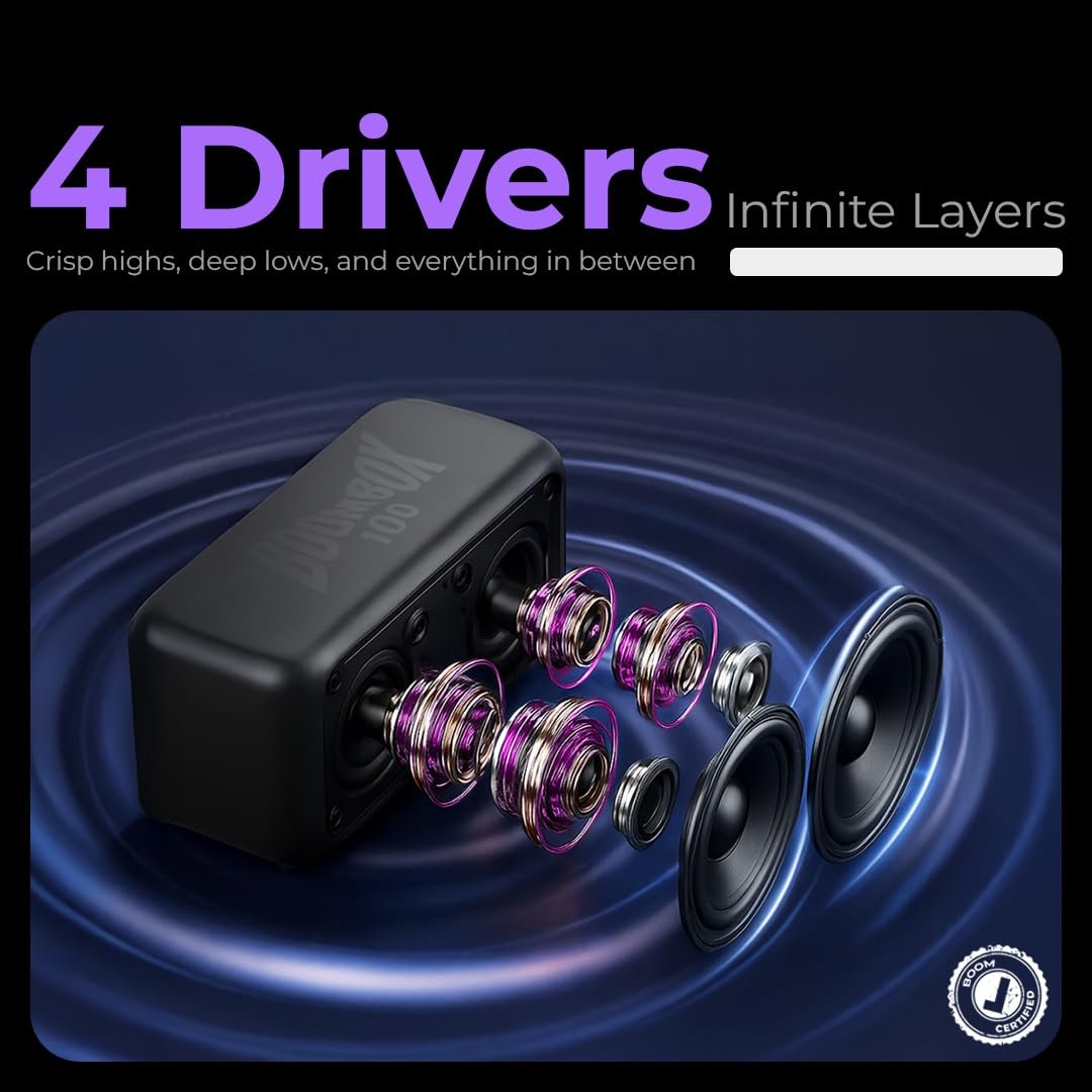 VIDA Boombox 100 | 100W Party Speaker with Party Bass Booster & Vivid RGB Lighting | Up to 6H Playtime | Lightweight & Portable | 4 Dynamic Speakers | Bluetooth, AUX, TF Card & USB-C Connectivity - Image 7