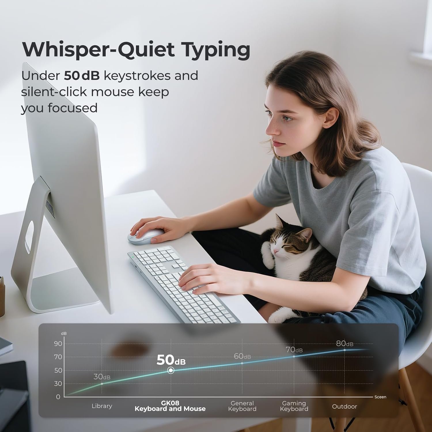 iClever GK08 Wireless Keyboard and Mouse - Rechargeable Ergonomic Keyboard with Number Pad, Silent Typing, 2.4G Stable Connection, Slim Design for Mac & Windows - Silver (Open Box New) - Image 5