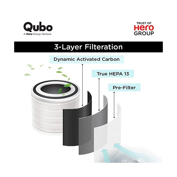 Qubo Car Air Purifier With 3 Layer Filtration - Image 5