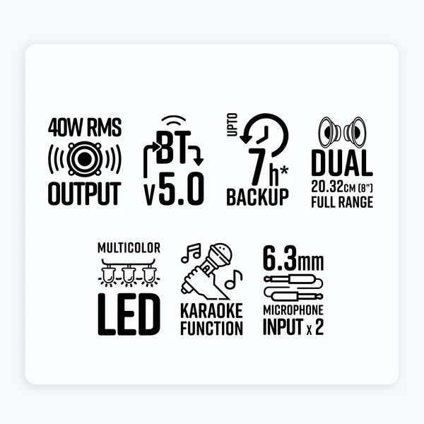 ZEBRONICS Zeb Thump 222 40 W Bluetooth Party Speaker - Black, Mono channel (Open Box New) - Image 5