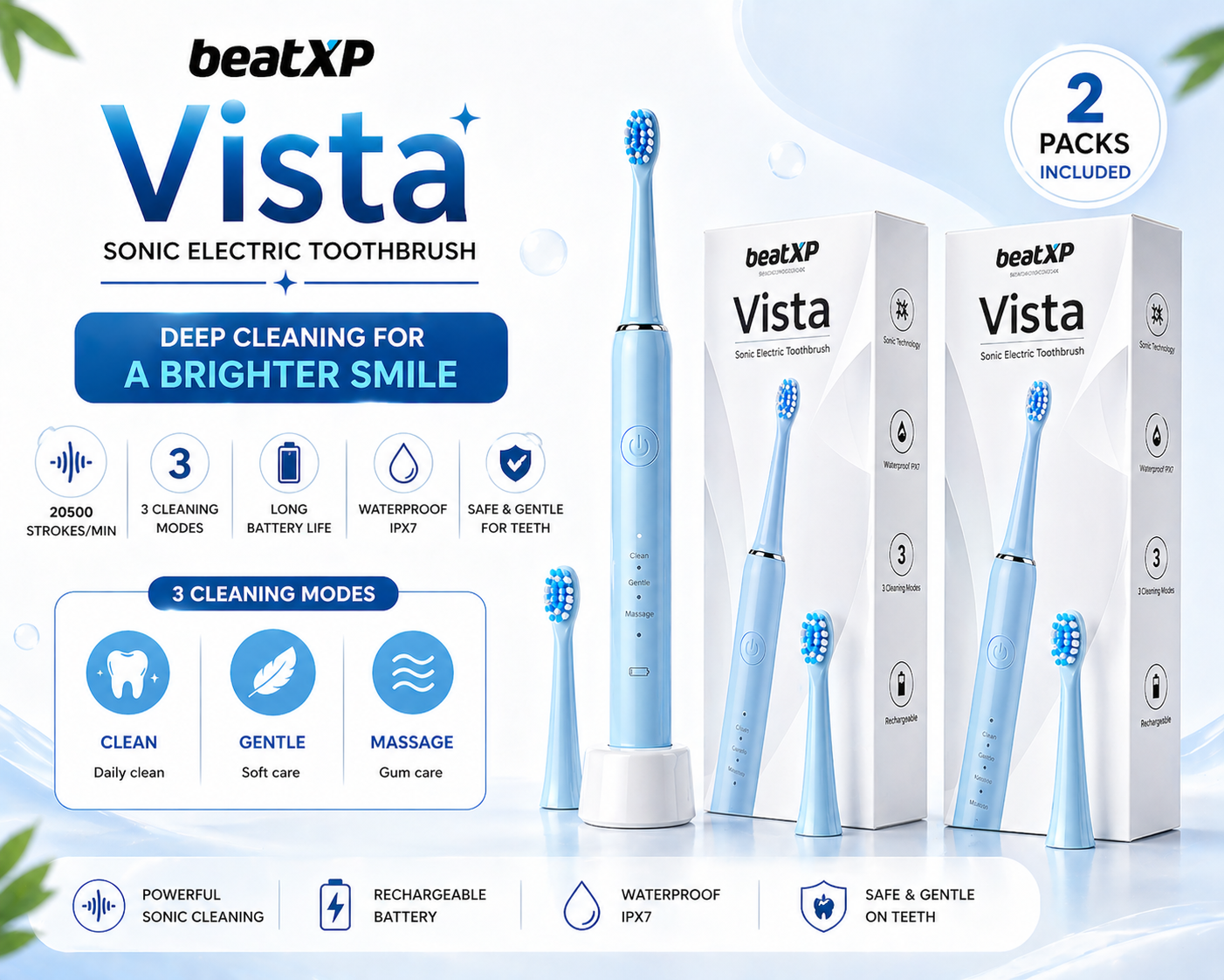 beatXP Vista Sonic Electric Toothbrush for Adults - Blue (Combo...