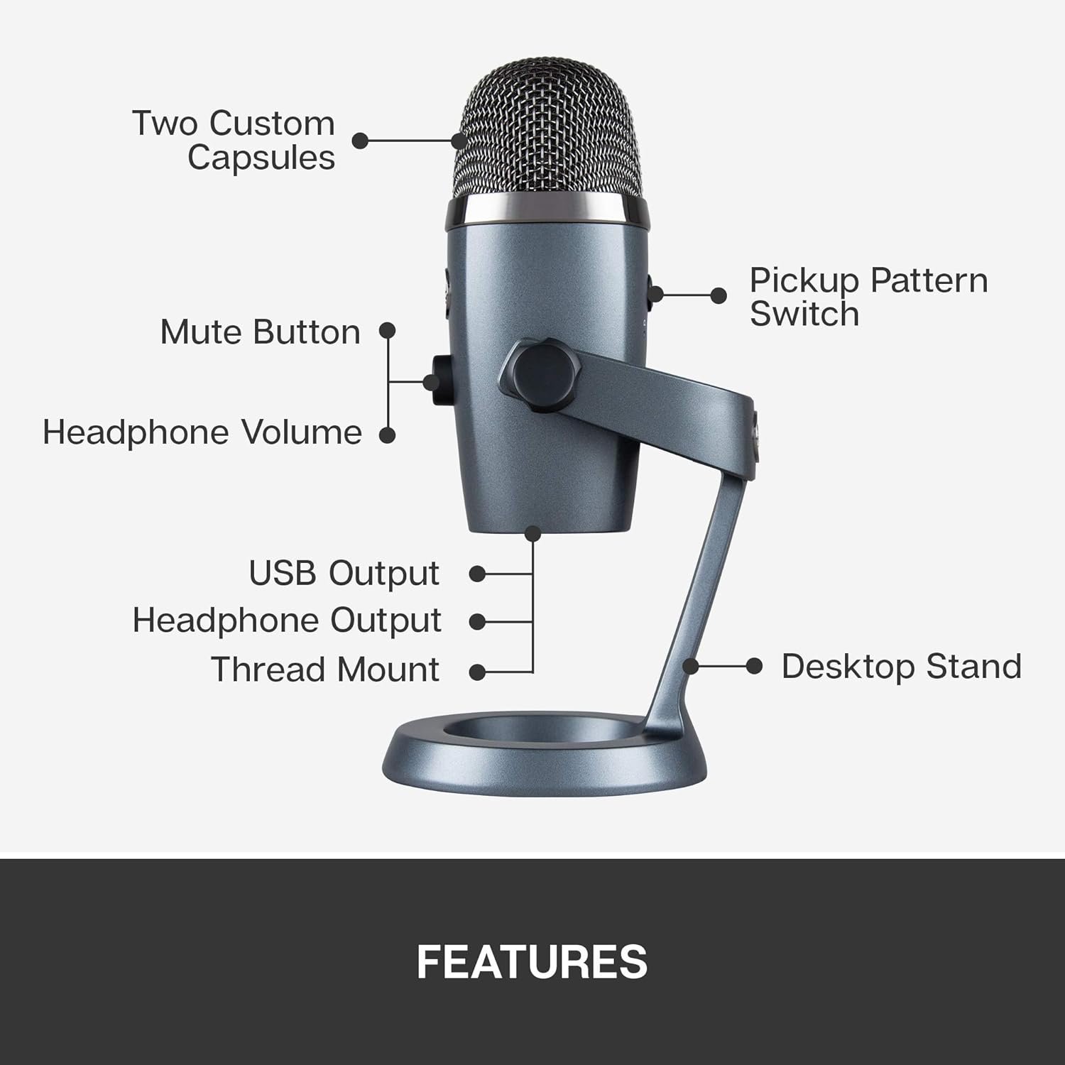Blue Yeti Nano Premium USB Microphone for Recording, Streaming, Gaming,... - Image 4