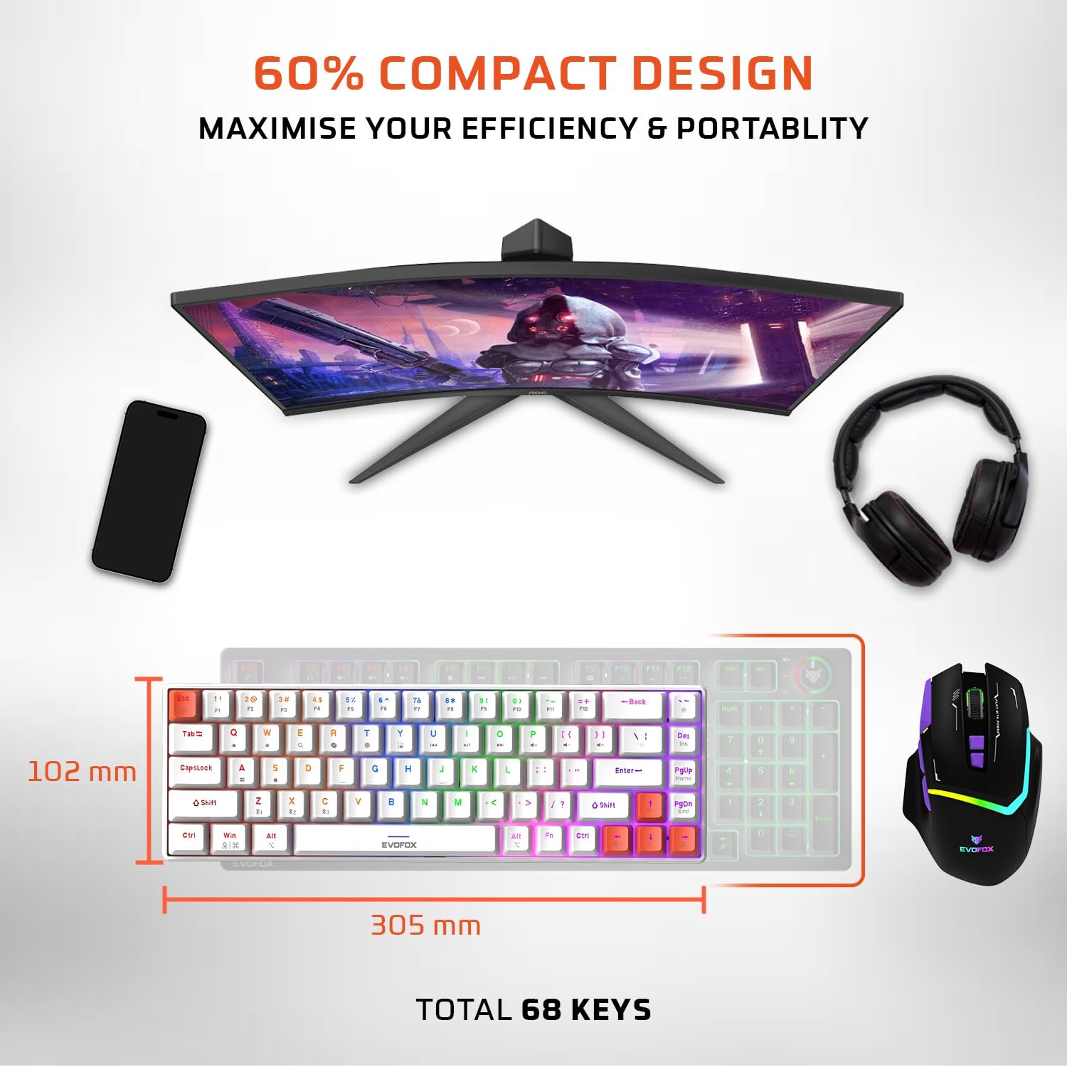 EvoFox Katana S Mini Mechanical Keyboards Wireless | Tri-Mode (3X... - Image 5