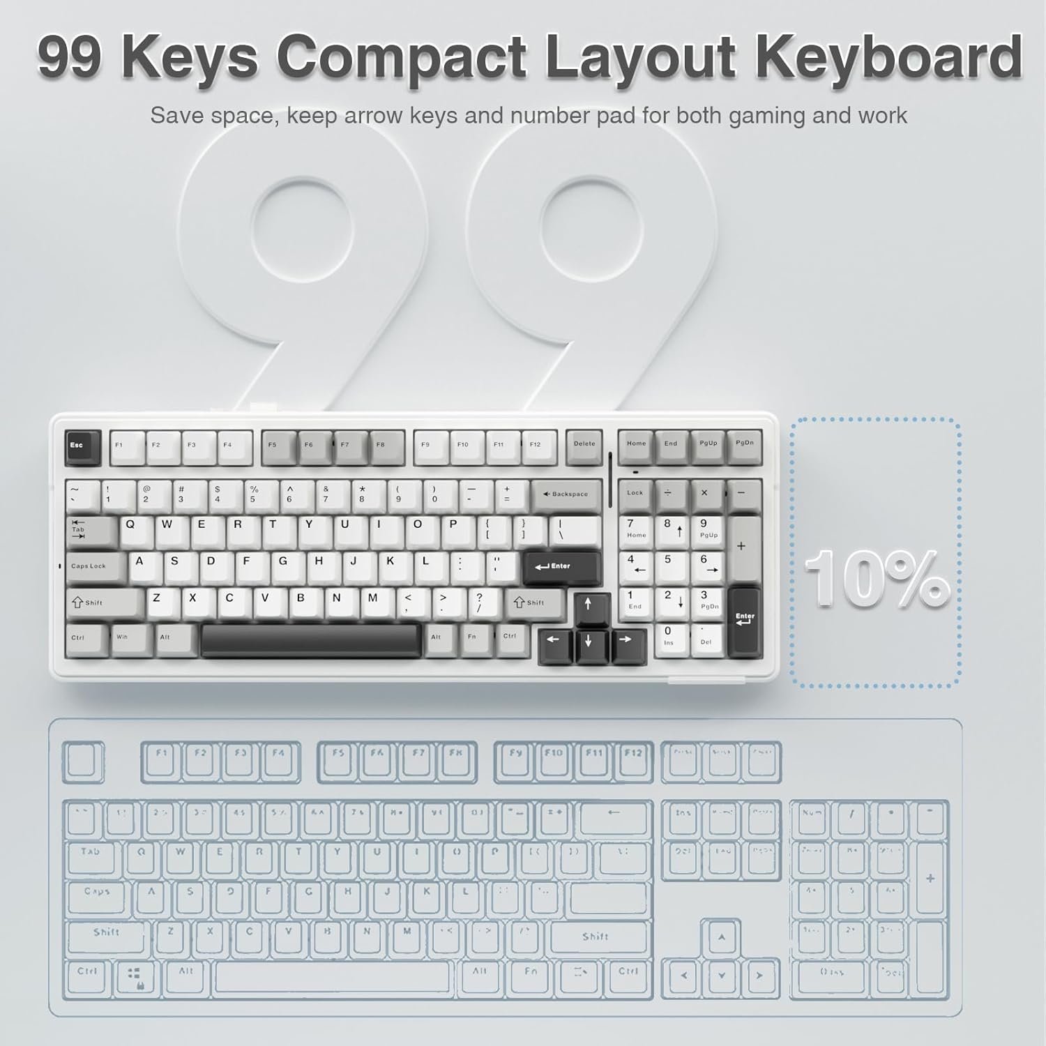 AULA F99 Wireless Mechanical Keyboard | Tri-Mode BT5.0/2.4GHz/USB-C (Gray White... - Image 9